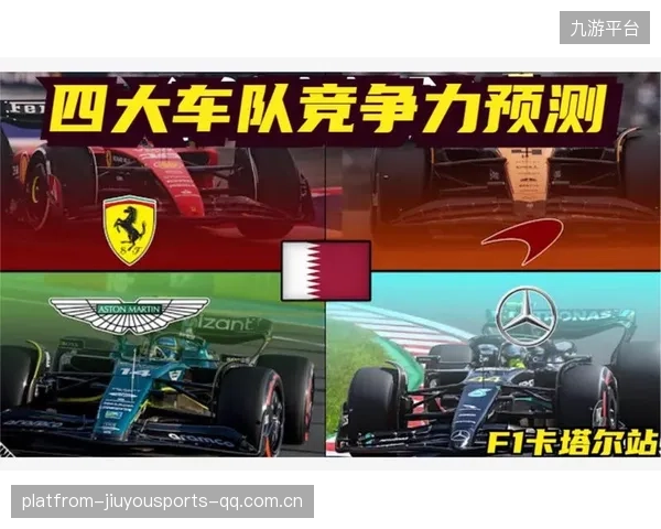 F1车队预算上限实施，竞争格局或将转变